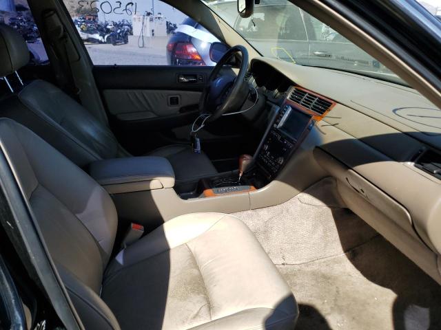 Photo 5 from auction – 2004 ACURA 3.5RL with VIN JH4KA96604C006860