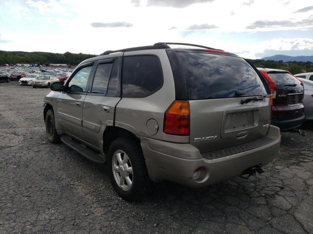 Photo 3 from auction – 2003 GMC ENVOY with VIN 1GKDT13S832367463