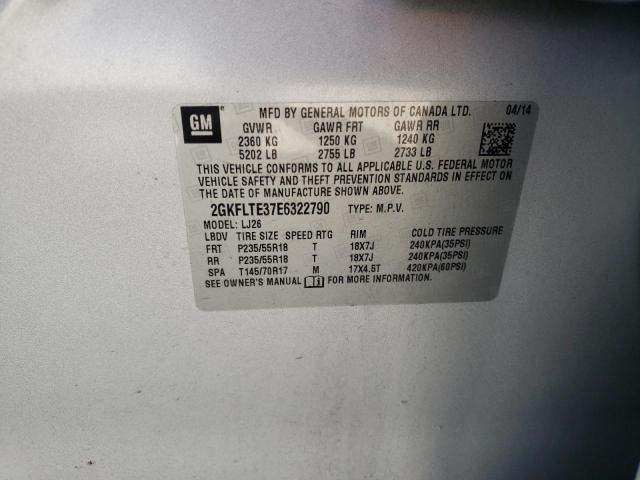 Photo 10 from auction – 2014 GMC TERRAIN SL with VIN 2GKFLTE37E6322790