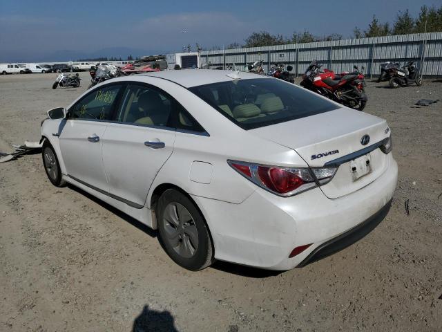 Photo 3 from auction – 2015 HYUNDAI SONATA HYB with VIN KMHEC4A46FA135312