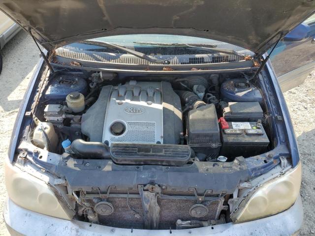 Photo 7 from auction – 2004 KIA SEDONA EX with VIN KNDUP131646565427