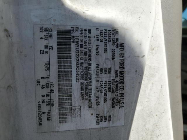 Photo 10 from auction – 1999 FORD EXPLORER with VIN 1FMYU22X2XUC64283