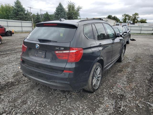 Photo 4 from auction – 2017 BMW X3 XDRIVE2 with VIN 5UXWX9C58H0T09064