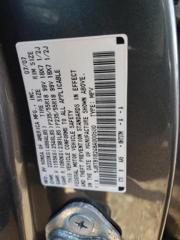 Photo 10 from auction – 2008 ACURA RDX with VIN 5J8TB18248A000500