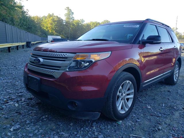 Photo 2 from auction – 2013 FORD EXPLORER X with VIN 1FM5K7D92DGB92354