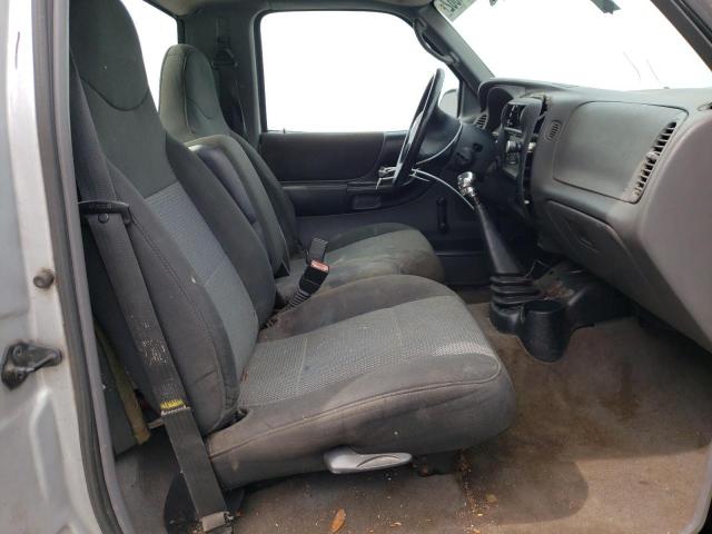 Photo 5 from auction – 2003 FORD RANGER with VIN 1FTYR10D13PB32472