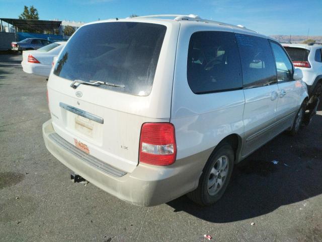 Photo 4 from auction – 2004 KIA SEDONA EX with VIN KNDUP131646531908