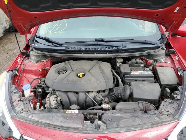 Photo 7 from auction – 2015 KIA FORTE LX with VIN KNAFX4A62F5337083