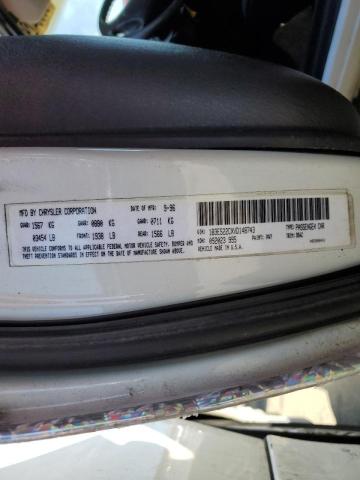 Photo 10 from auction – 1997 DODGE NEON BASE with VIN 1B3ES22CXVD148743