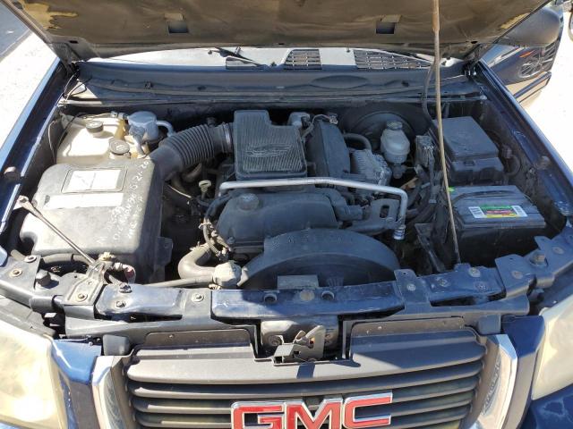 Photo 7 from auction – 2004 GMC ENVOY XUV with VIN 1GKET12S546116853