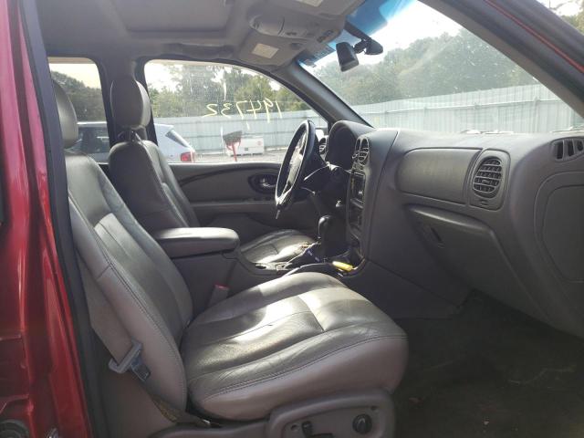 Photo 5 from auction – 2004 BUICK RAINIER CX with VIN 5GAET13P842406843