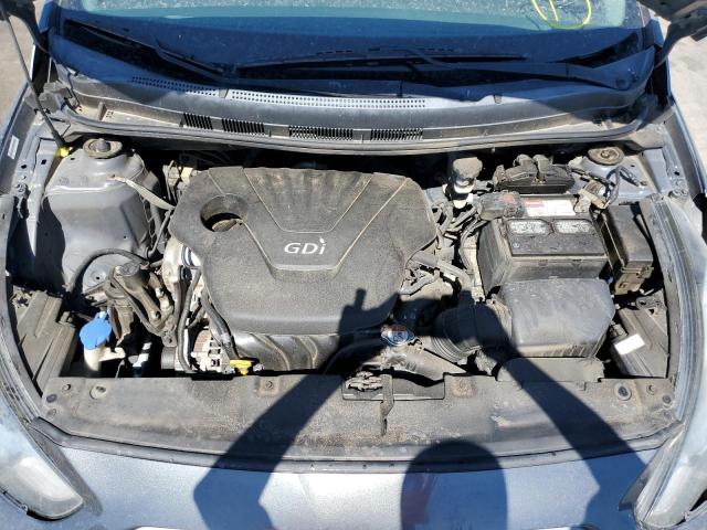 Photo 7 from auction – 2012 HYUNDAI ACCENT GLS with VIN KMHCT4AE0CU180109