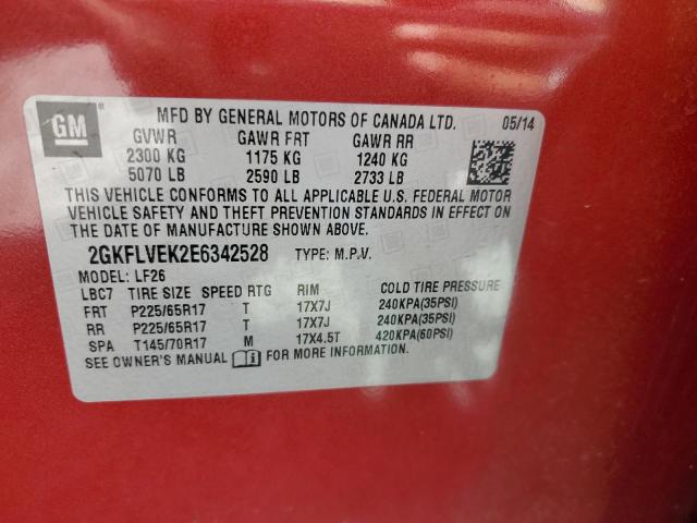 Photo 10 from auction – 2014 GMC TERRAIN SL with VIN 2GKFLVEK2E6342528