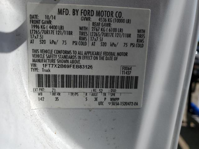 Photo 10 from auction – 2015 FORD F250 SUPER with VIN 1FT7X2B69FEB83126