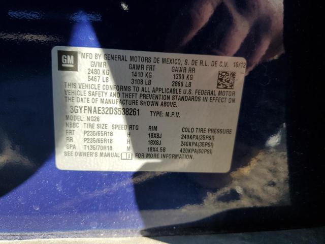 Photo 10 from auction – 2013 CADILLAC SRX with VIN 3GYFNAE32DS538261