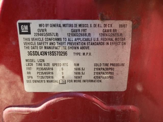 Photo 10 from auction – 2008 SATURN VUE XE with VIN 3GSDL43N18S570296