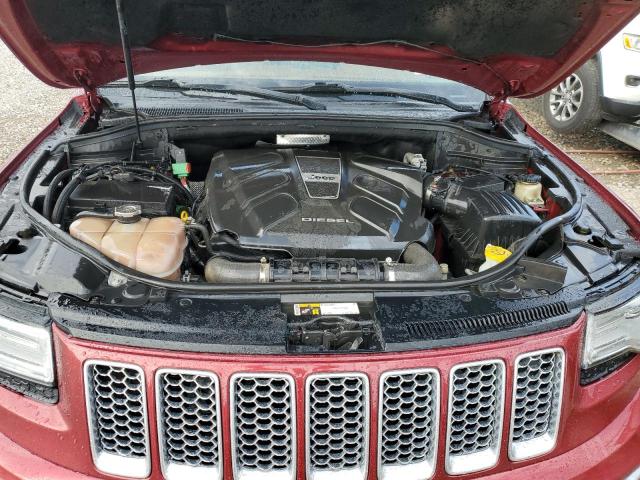 Photo 7 from auction – 2015 JEEP GRAND CHER with VIN 1C4RJFJM6FC136889