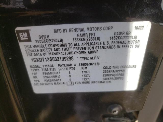 Photo 10 from auction – 2003 GMC ENVOY with VIN 1GKDT13S032199298