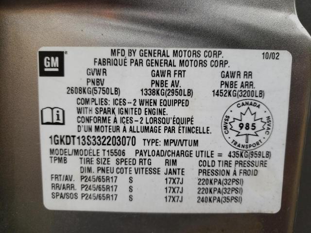 Photo 10 from auction – 2003 GMC ENVOY with VIN 1GKDT13S332203070