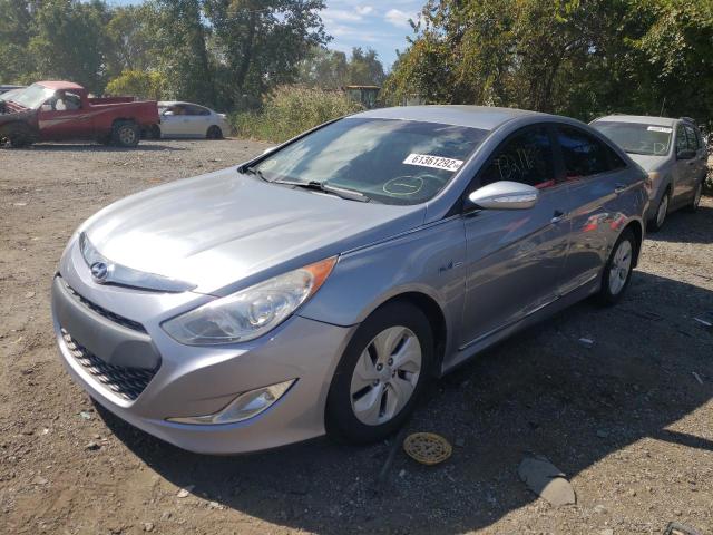 Photo 2 from auction – 2015 HYUNDAI SONATA HYB with VIN KMHEC4A47FA122780