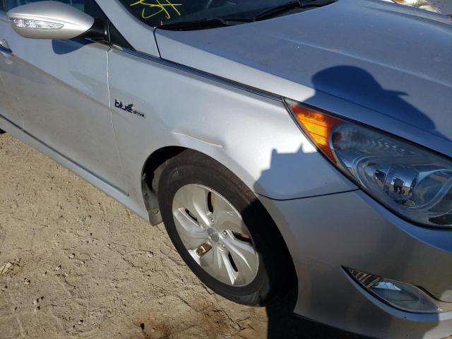 Photo 9 from auction – 2013 HYUNDAI SONATA HYB with VIN KMHEC4A42DA075249