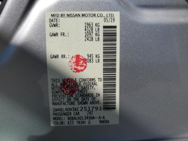 Photo 10 from auction – 2019 NISSAN ALTIMA SV with VIN 1N4BL4DV3KC251793