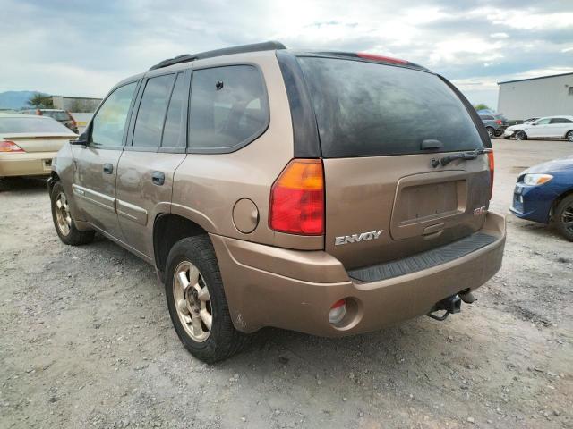 Photo 3 from auction – 2002 GMC ENVOY with VIN 1GKDS13S122480687