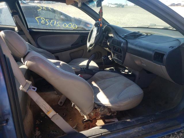 Photo 5 from auction – 1996 CHEVROLET CAVALIER with VIN 1G1JC1249T7205287