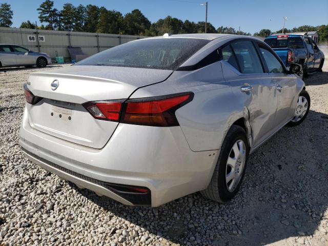 Photo 4 from auction – 2020 NISSAN ALTIMA S with VIN 1N4BL4BV9LC133901