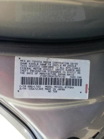 Photo 10 from auction – 2000 LEXUS ES 300 with VIN JT8BF28G4Y5076192