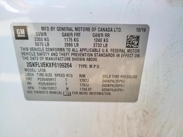 Photo 10 from auction – 2015 GMC TERRAIN SL with VIN 2GKFLVEKXF6199264