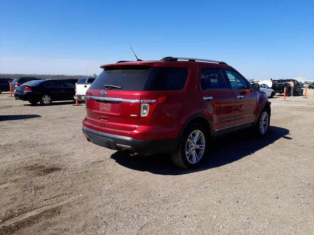 Photo 4 from auction – 2015 FORD EXPLORER L with VIN 1FM5K8F80FGB80586