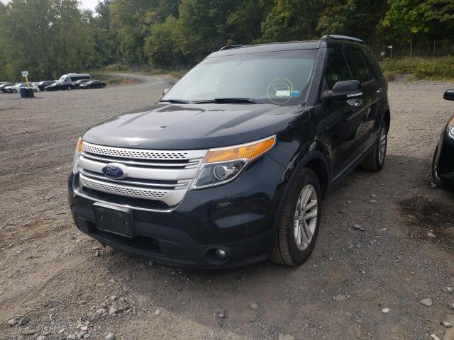 Photo 2 from auction – 2014 FORD EXPLORER X with VIN 1FM5K8D80EGC54316