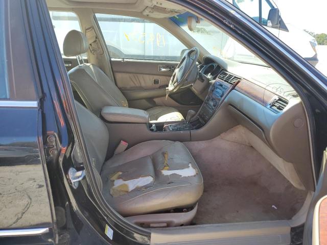 Photo 5 from auction – 2000 ACURA RL with VIN JH4KA9656YC011767