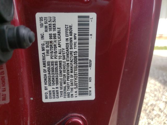 Photo 10 from auction – 2006 HONDA ELEMENT EX with VIN 5J6YH287X6L000615