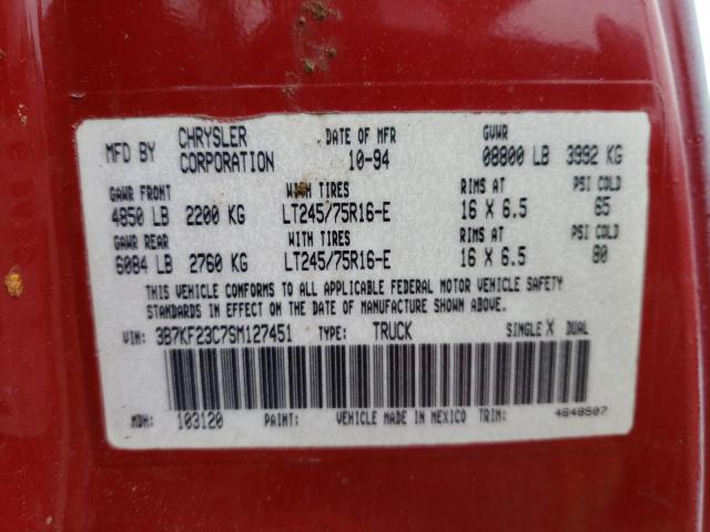 Photo 10 from auction – 1995 DODGE RAM 2500 with VIN 3B7KF23C7SM127451