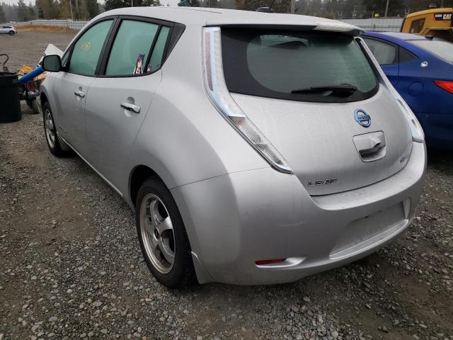 Photo 3 from auction – 2013 NISSAN LEAF S with VIN 1N4AZ0CP9DC423429