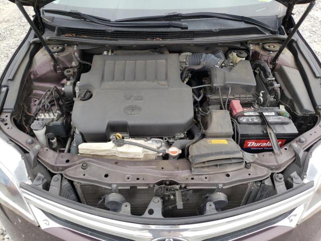 Photo 7 from auction – 2015 TOYOTA AVALON XLE with VIN 4T1BK1EB9FU192518
