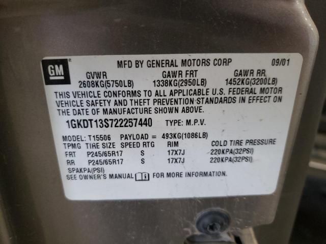 Photo 10 from auction – 2002 GMC ENVOY with VIN 1GKDT13S722257440