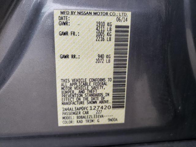 Photo 10 from auction – 2015 NISSAN ALTIMA 2.5 with VIN 1N4AL3AP0FC127420