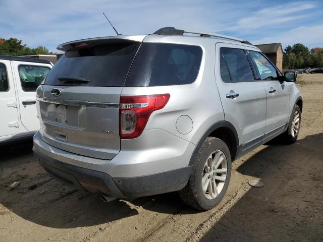 Photo 4 from auction – 2015 FORD EXPLORER X with VIN 1FM5K8D83FGA05963