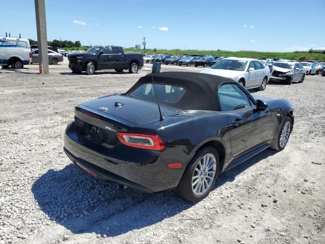 Photo 4 from auction – 2018 FIAT 124 SPIDER with VIN JC1NFAEK1J0138231