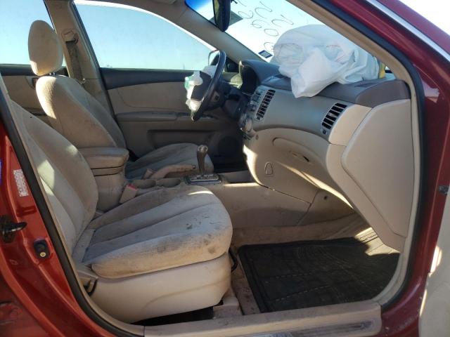 Photo 5 from auction – 2006 KIA OPTIMA LX with VIN KNAGE124165045026