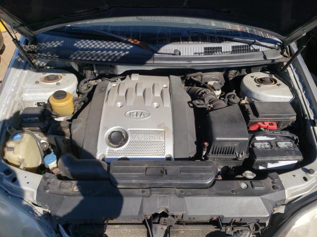 Photo 7 from auction – 2004 KIA SEDONA EX with VIN KNDUP131846509800