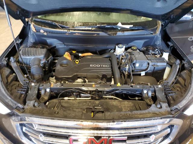 Photo 7 from auction – 2021 GMC TERRAIN SL with VIN 3GKALVEV2ML391971