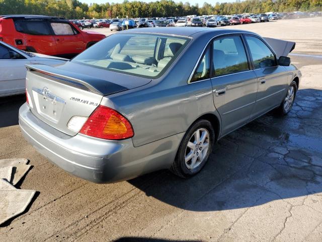 Photo 4 from auction – 2002 TOYOTA AVALON XL with VIN 4T1BF28BX2U263306