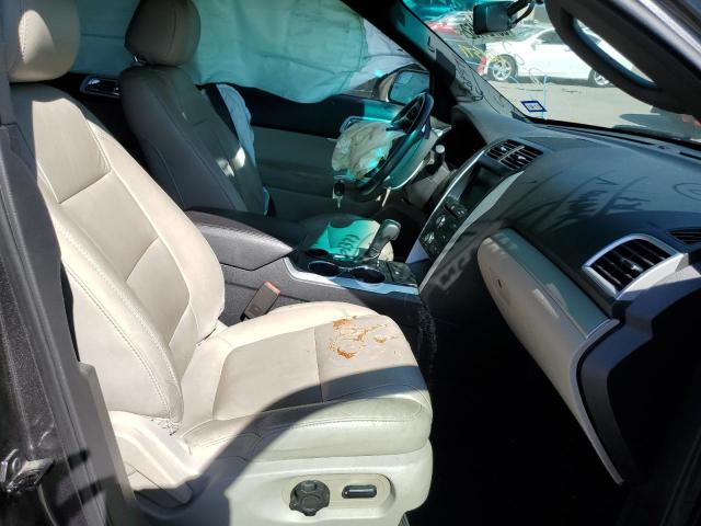 Photo 5 from auction – 2015 FORD EXPLORER X with VIN 1FM5K7D84FGB01577