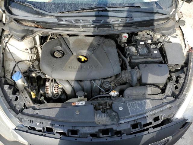 Photo 7 from auction – 2015 KIA FORTE LX with VIN KNAFK4A6XF5325083