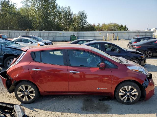 Photo 9 from auction – 2015 NISSAN LEAF S with VIN 1N4AZ0CP1FC323781