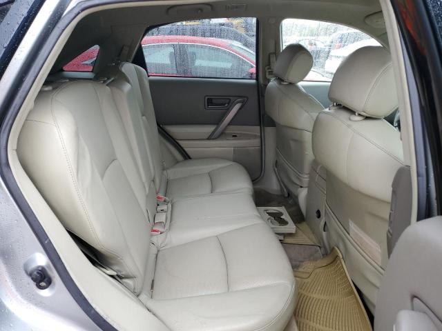 Photo 6 from auction – 2004 INFINITI FX35 with VIN JNRAS08W54X211733